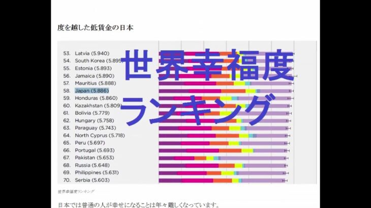 「副業でパソコンを使って稼ぎたい。」でも何をすれば稼げるのか分からない。