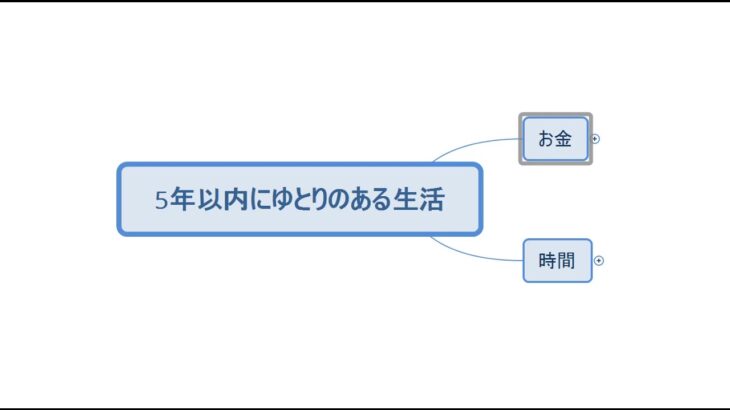 [副業で増やす]僕の考え⓪