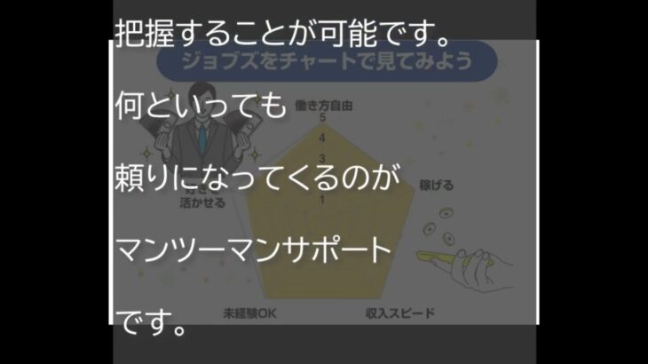 ジョブズjobs副業は怪しい詐欺では無いのか口コミや評判など仕事内容について稼げないか調べてみた！