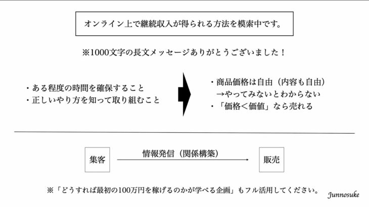 【質問回答】オンラインでの継続収入（稼ぎ方）を模索中です→収入を増やす方法（ビジネスで稼ぐ方法）の肝は集客と販売。これで副業でも稼げる。収入源（ストック収入）を増やすためには、お金の勉強より実践。