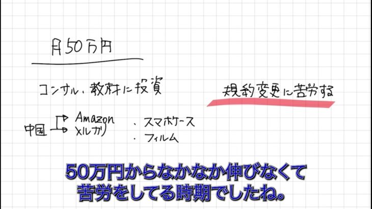 副業でサラリーマンが100万円稼ぐには？