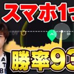 【勝率93%の必勝法】バイナリーオプションをスマホだけで攻略【ハイローオーストラリア 副業トレード】