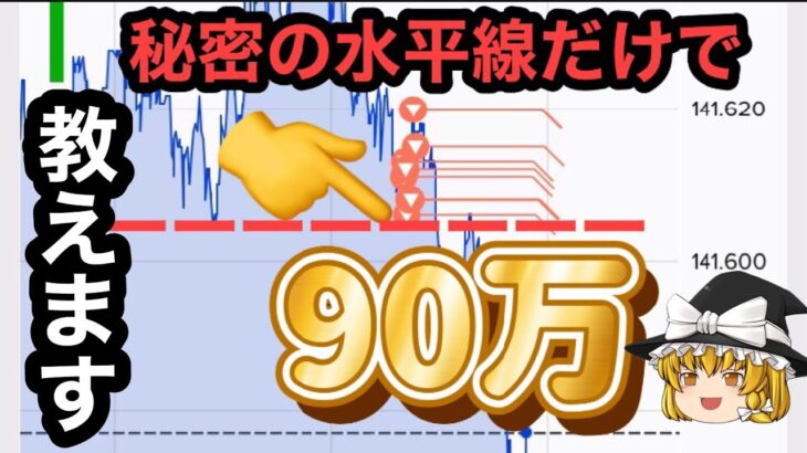 90万スマホのみバイナリー「秘密の水平線で4連勝」