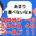 【あなたが先に稼ぎなさい】副業としてのFXで月に２０万円稼ぐ方法。初心者でも簡単に勝てるようになるサインツール「クワトロアルファ」で楽しく稼ごう！　https://felice-fx.com/