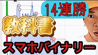 バイナリー芋づる式爆連勝の教科書！スマホ最高の副業