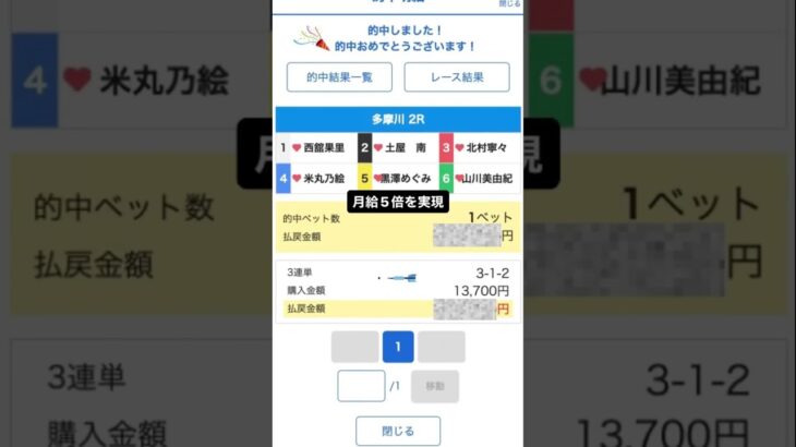 月給5倍を実現#給料#収入#副業