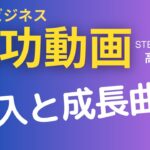 副業ビジネス成功動画【高木真一】#108　収入と成長曲線