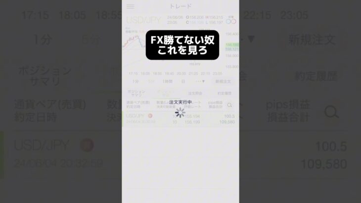 サラリーマンがドル円 FXで勝利！ #fx初心者 #fx #副業初心者スマホ #副業