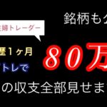 【主婦トレーダー】3月の収支【デイトレ日記】#4