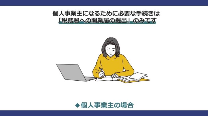 サラリーマンが副業で起業するメリットや方法、注意点を解説