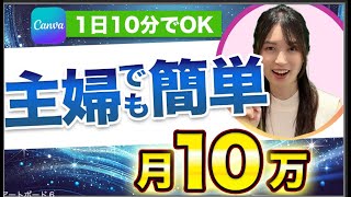 【今すぐ稼げる】たった1分！主婦でもできるAI画像作成の副業