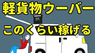 【Uber Eats】副業軽貨物ウーバー配達員の収入　7月