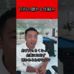 百均が儲かる仕組み#ビジネス #副業 #稼ぐ方法 #起業 #企業経営