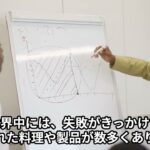 失敗から学ぶ　副業ビジネス成功動画【高木真一】#210