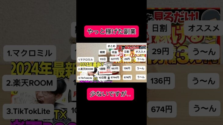 【副業shots 】少ないけどやっと稼げた副業3選！確実に小銭は入るけど・・・何十万は無理です！！　#副業 #youtube #スマホ