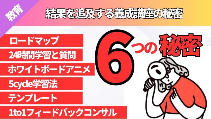 結果追及講座の6の秘密●マイクロペットビジネス副業●オンライン学習法