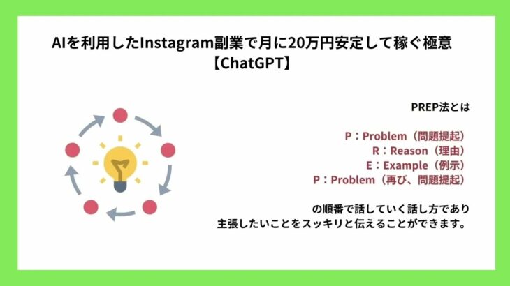 AIを利用したInstagram副業で月に20万円安定して稼ぐ極意【ChatGPT】