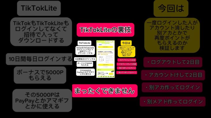 【副業shots 】TikTok Liteの裏技！何もできません・・・　#副業 #youtube #スマホ