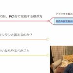 『ネットで稼ぐ』はシンプルで簡単【起業副業初心者へ】コンテンツビジネス