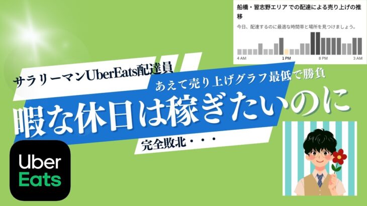 【サラリーマンの休日ウーバーイーツ】売上グラフ最低のところでも稼げる？休日やることがないので無理矢理にでも自転車で爆走配達員しました。