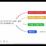 副業や個人でお金を稼ぐには「ワクワク感」が大事