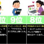 「働かずに稼ぐ！？最強の副業TOP10」