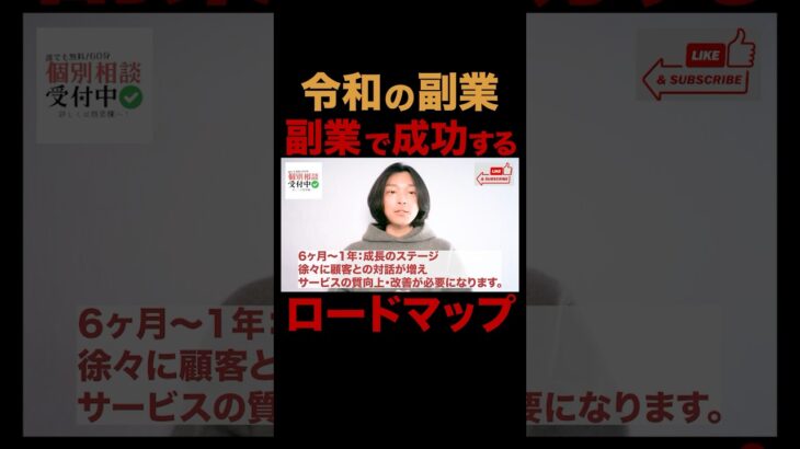 【令和の副業】副業で成功するためのロードマップ　副業初心者が最初にやるべきこと　会社を退職してフリーランスになった元サラリーマンが徹底解説